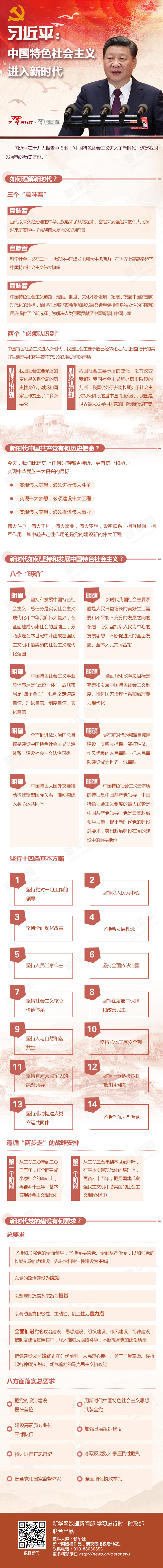 习近平：中国特色社会主义进入新时代